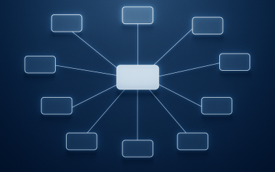 Contentclusters: hoe ze structurele online zichtbaarheid opbouwen