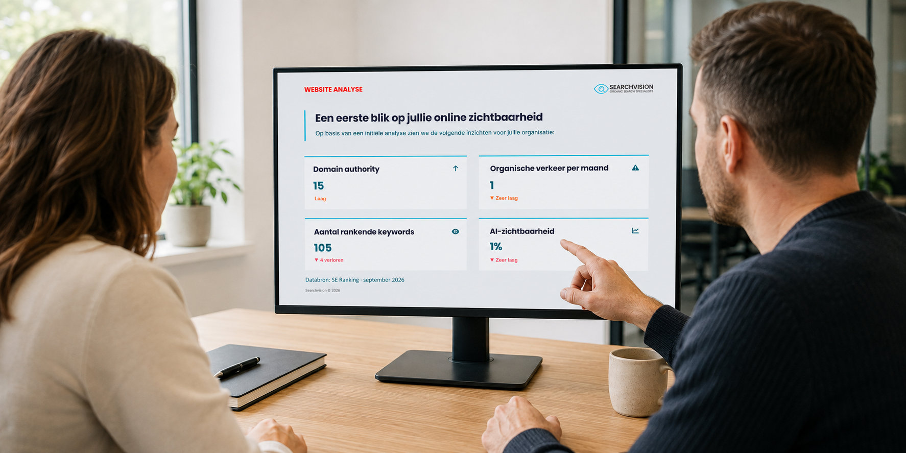 kansen online zichtbaarheid